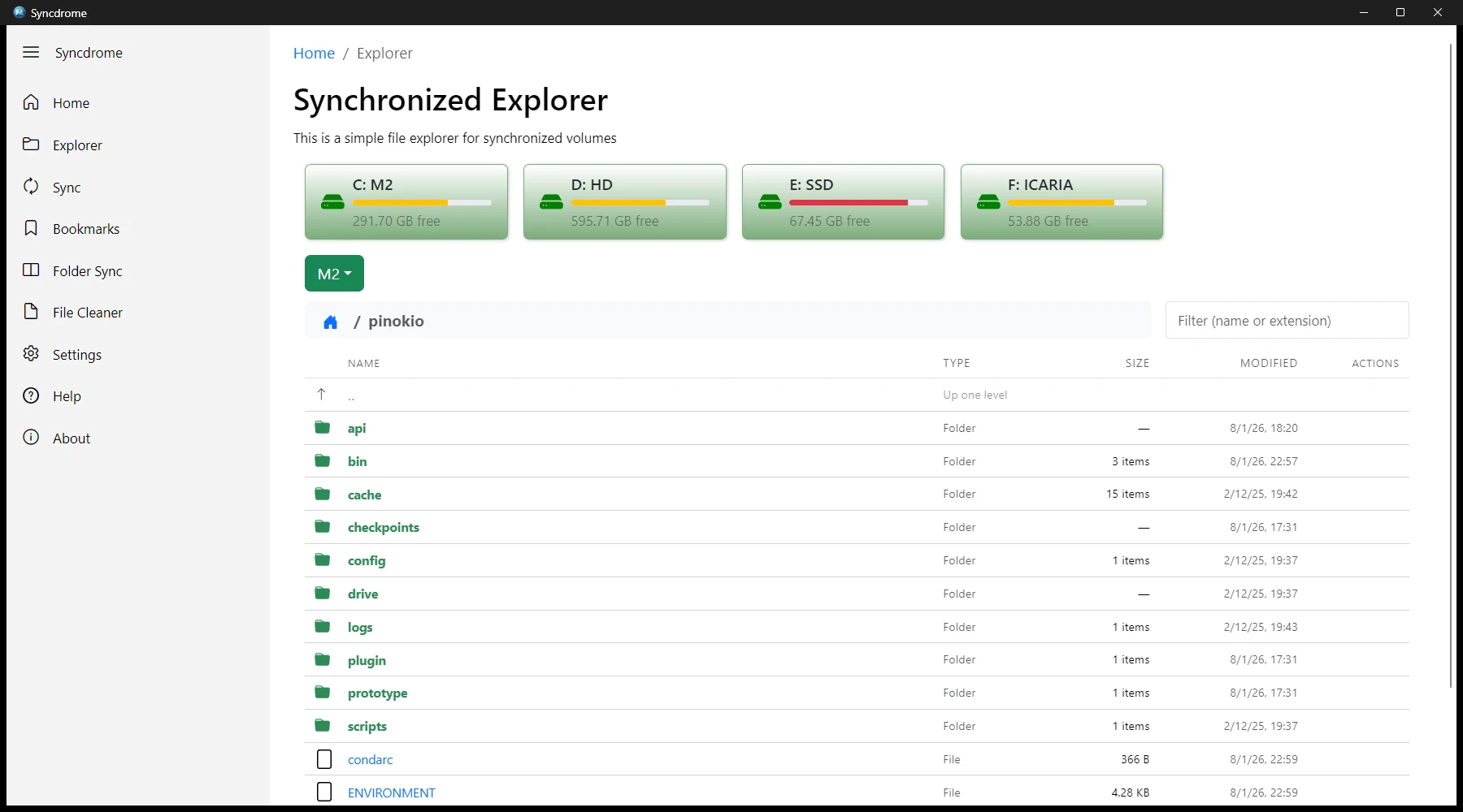 Explorador de volúmenes sincronizados